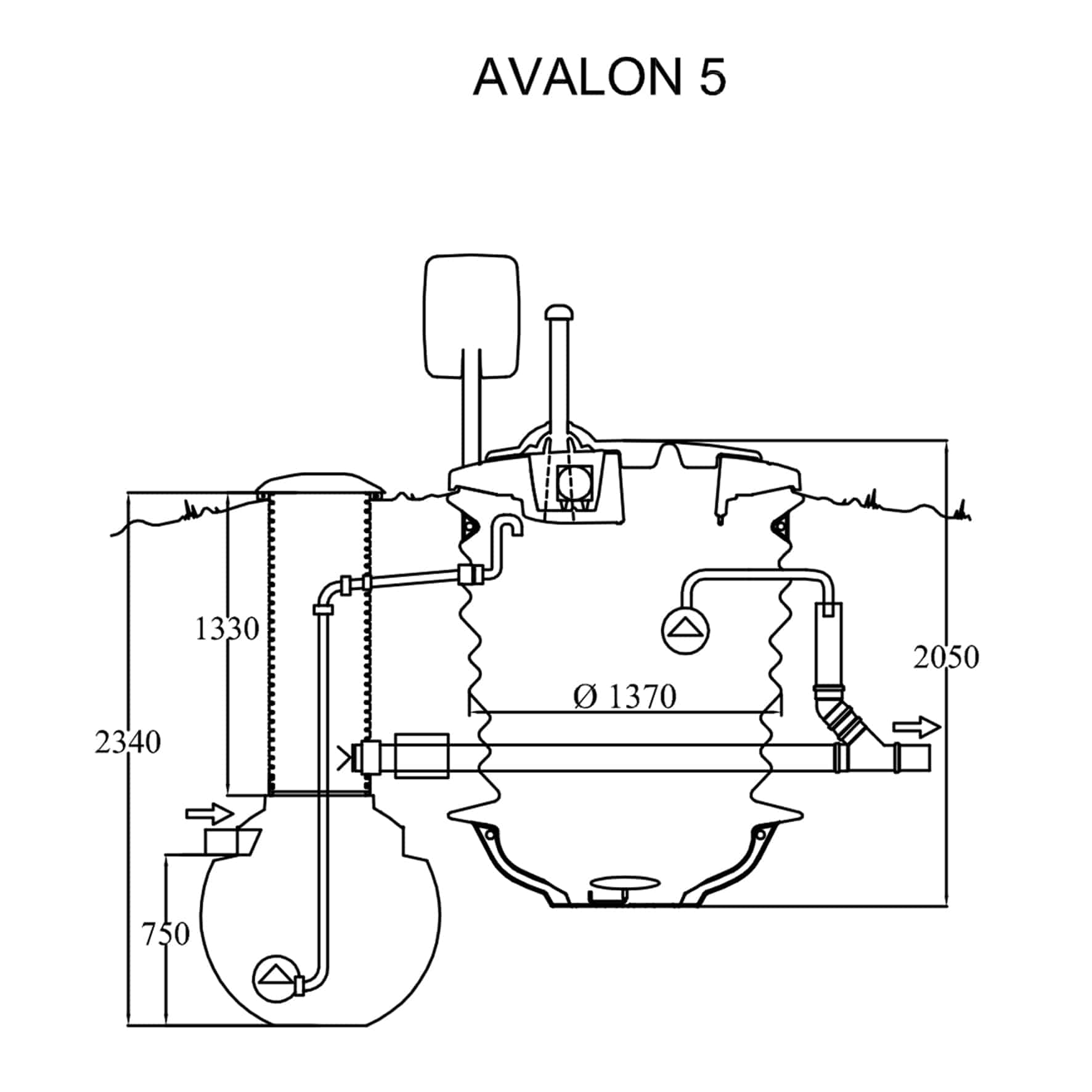Panospuhdistamo AVALON 5 - Image 4
